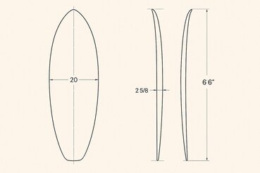 Imagen para la categoria Shapers de Tablas Personalizadas